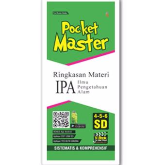 Magenta Group Pocket Master Ringkasan Materi IPA : 4-5-6 SD Genta Smart