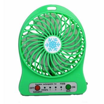 Anabelle Kipas Angin Portable Mini Fan USB Charger Rechargeable Battery