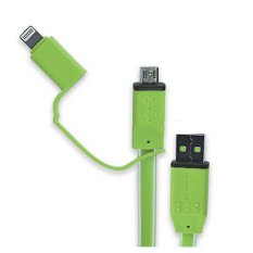 Hippo Covey 2in1 50cm Kabel Charger Micro Ungu Daftar Harga Terbaru Source Hippo .