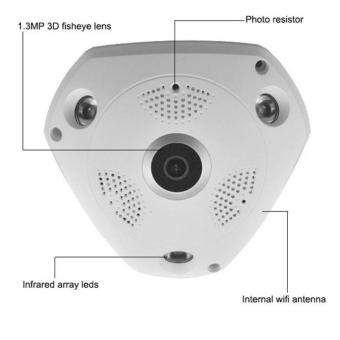 VR CAM 360 / IP Cam VR 360 Wireless Fish Eye 360, 3D Panoramic Lens Camera