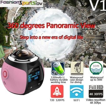 ooplm 4K 360 Degree Wifi Panoramic Camera UltraHD2448x2448MiniSport Action Driving VR Camera. Pink - intl
