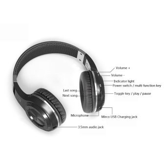 Bluedio Turbine Hurricane H Bluetooth 4.1 Wireless Stereo Headphones Headset - intl