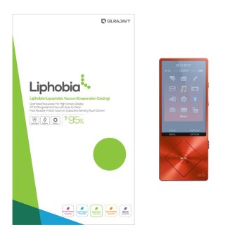 gilrajavy Liphobia Sony NW-A25 screen protector 2PCS Clear