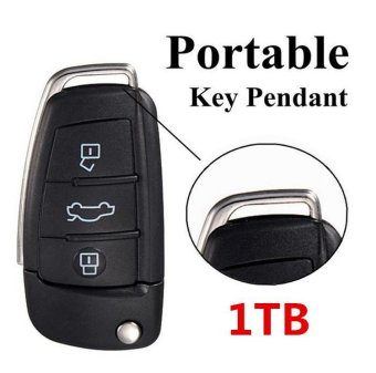 LCFU764 1TB Car Key Mode USB2.0 Flash Memory Stick Thumb Drive Storage U Disk Gift Idea (Size: 1TB) - intl
