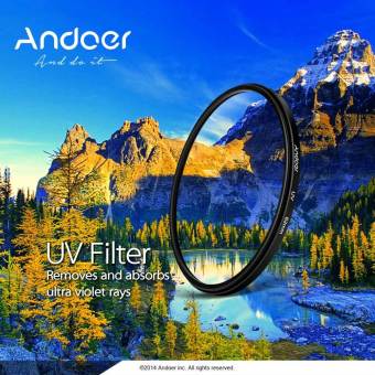 Harga Meking 58 Mm Kamera Jepret Di Atas Topi Untuk Menutupi Lensa Dengan Tali Canon Nikon Dslr Lensa - Kamera Terbaru .