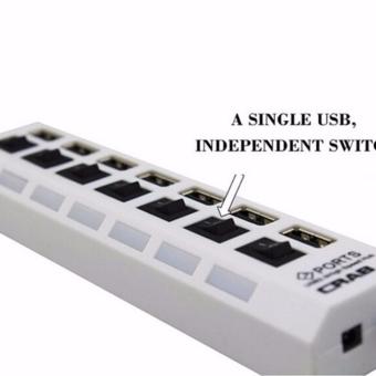 Fashion style Mini 7 Port USB 2.0 High Speed HUB(White) - intl