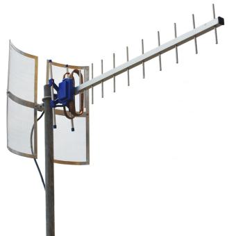 Antena Yagi Modem 4G Huawei E5577 Yagi TXR185 25 Meter Kabel