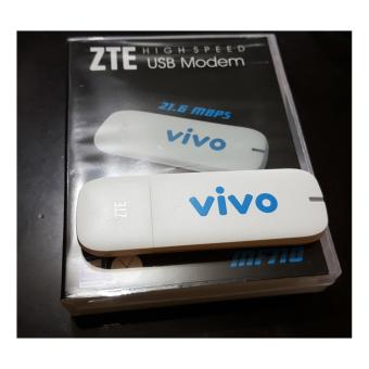 ZTE HIGH SPEED USB Modem VIVO MF710 + Bonus Penguat Signal