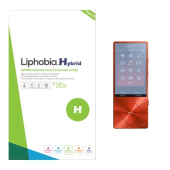 gilrajavy Liph.H Anti-Shock Sony NW-A25 screen protector 8Hard 1PC Clear