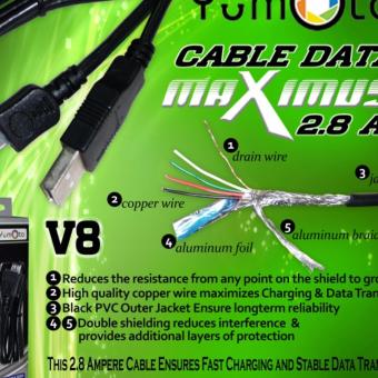 yumoto kabel data and charger maximus micro usb 1 meter-hitam