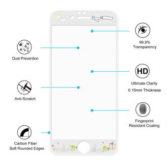 HAT PRINCE 3D Complete Coverage 0.15mm Tempered Glass Screen Film for iPhone 6s Plus / 6 Plus - Airplane - intl