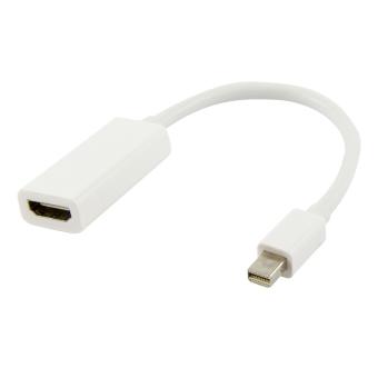 Mini Displayport (Male) to HDMI (Female) Short Cable Nickel plated