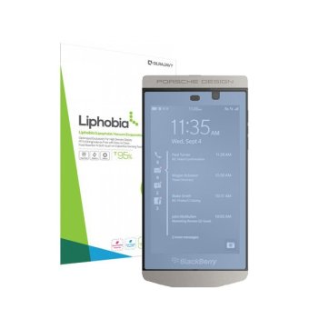 Gilrajavy Liphobia Screen Guard For blackberry z10