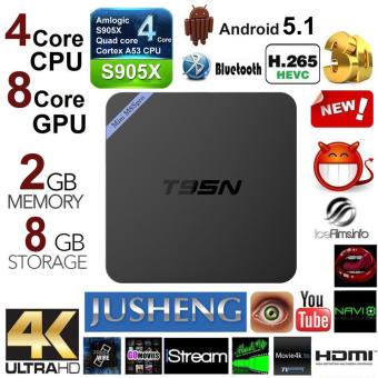 JUSHENG T95N TV Box 2.4GHz WiFi Amlogic S905X Quad Core 2G 8G 64bit Android 5.1 Set Top Box 4K x 2K Full HD USB 2.0 AV LAN TF Card Slot Streaming Media Player - intl