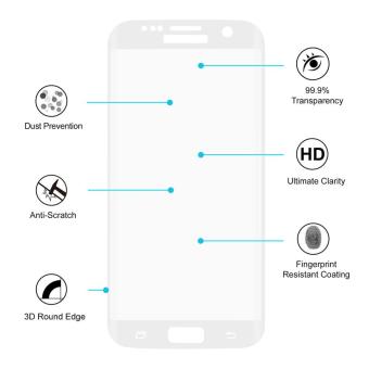 HAT PRINCE for Samsung Galaxy S7 Edge G935 Complete Cover 9H Mobile Tempered Glass Screen Film - White - intl
