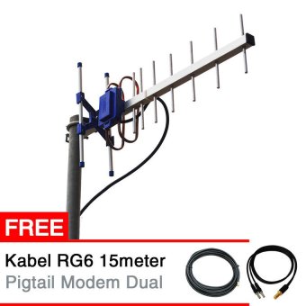 Antena Yagi Modem Smartfren Andromax M2P E5573 - Dual Pigtail Yagi TXR145 + Gratis Kabel RG6 15 Meter + Pigtail Modem
