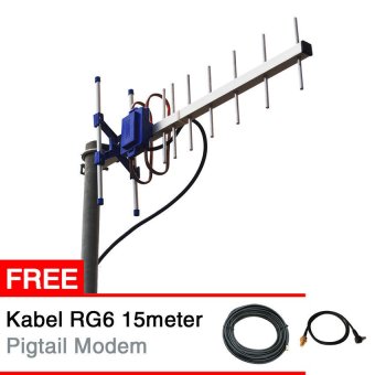 Antena Yagi Modem Sierra 760S 762S - Yagi TXR145 + Gratis Kabel RG6 15 Meter + Pigtail Modem