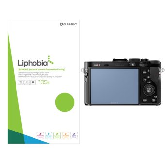 gilrajavy Liphobia 2 in1 Sony RX1RM2 Camera Screen Protector Clear