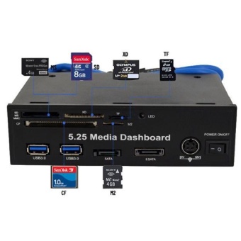 5.25inch PC media dashboard PCI-E port USB 3.0 HUB all in one Card Reader - intl