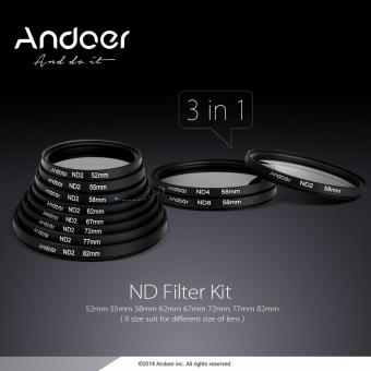 Andoer 77mm Fader ND Filter Kit Neutral Density Photography Filter Set (ND2 ND4 ND8) for Nikon Canon Sony Pentax DSLRs - intl