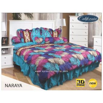california sprei rumbai king motif naraya lazada indonesia california sprei rumbai king motif naraya lazada indonesia