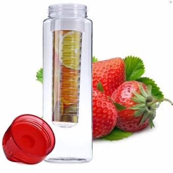Ronaco Lemon Cup 700ml Fruit Water Bottle Infuser Juice