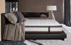 Serta Recharge 200x200 Kasur Only - Tanpa Divan/Sandaran