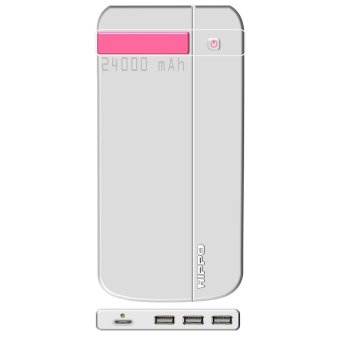 power bank grosir elektronik gadget aksesoris power bank grosir elektronik gadget aksesoris