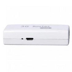 icablelink Portable Mini Wireless wifi Router 3G Hotspot RJ45 150Mbps Wifi Hotspot support 3G USB modems,white (Intl)