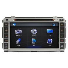 Skeleton Head Unit All New Avanza 1.5G dan Veloz 2012 - 2015 + Antenna TV
