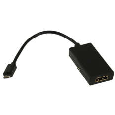 USB Micro to HDMI MHL Adapter for Infuse 4G / i997, HTC Sensation G14 / HTC Flyer / EVO 3D, Support 720P HD Output, Length: 17cm - Hitam