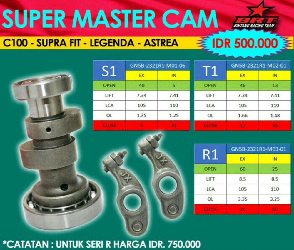 Super Master Cam BRT Supra Fit - Astrea - Grand Type R grab