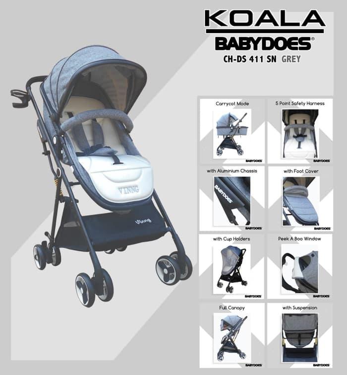 Jual Perlengkapan Bayi BabyDoes Termurah | Lazada.co.id