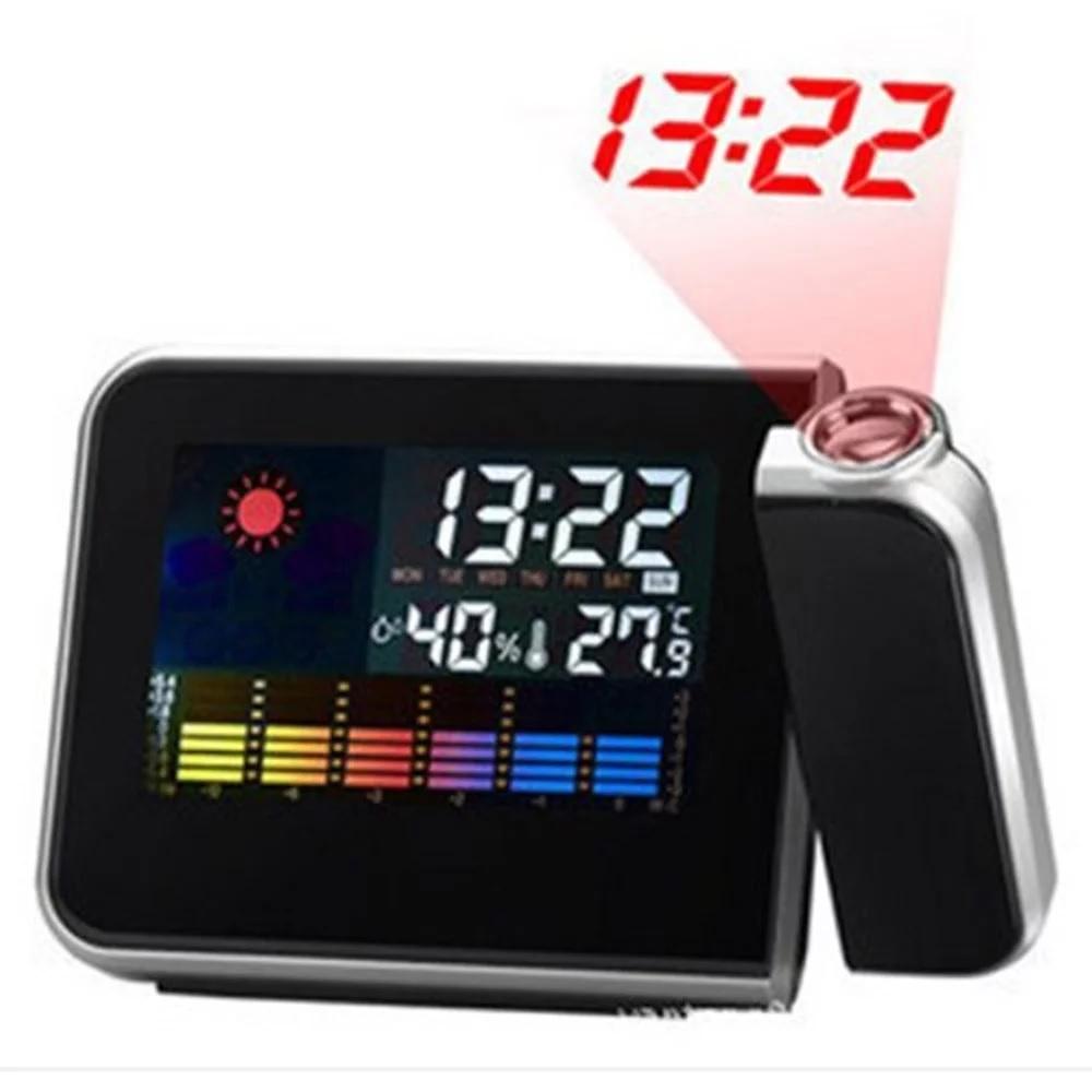 Jam Digital Lampu Sorot Menampilakn Angka Jam Di Dinding Langit2 Rumah