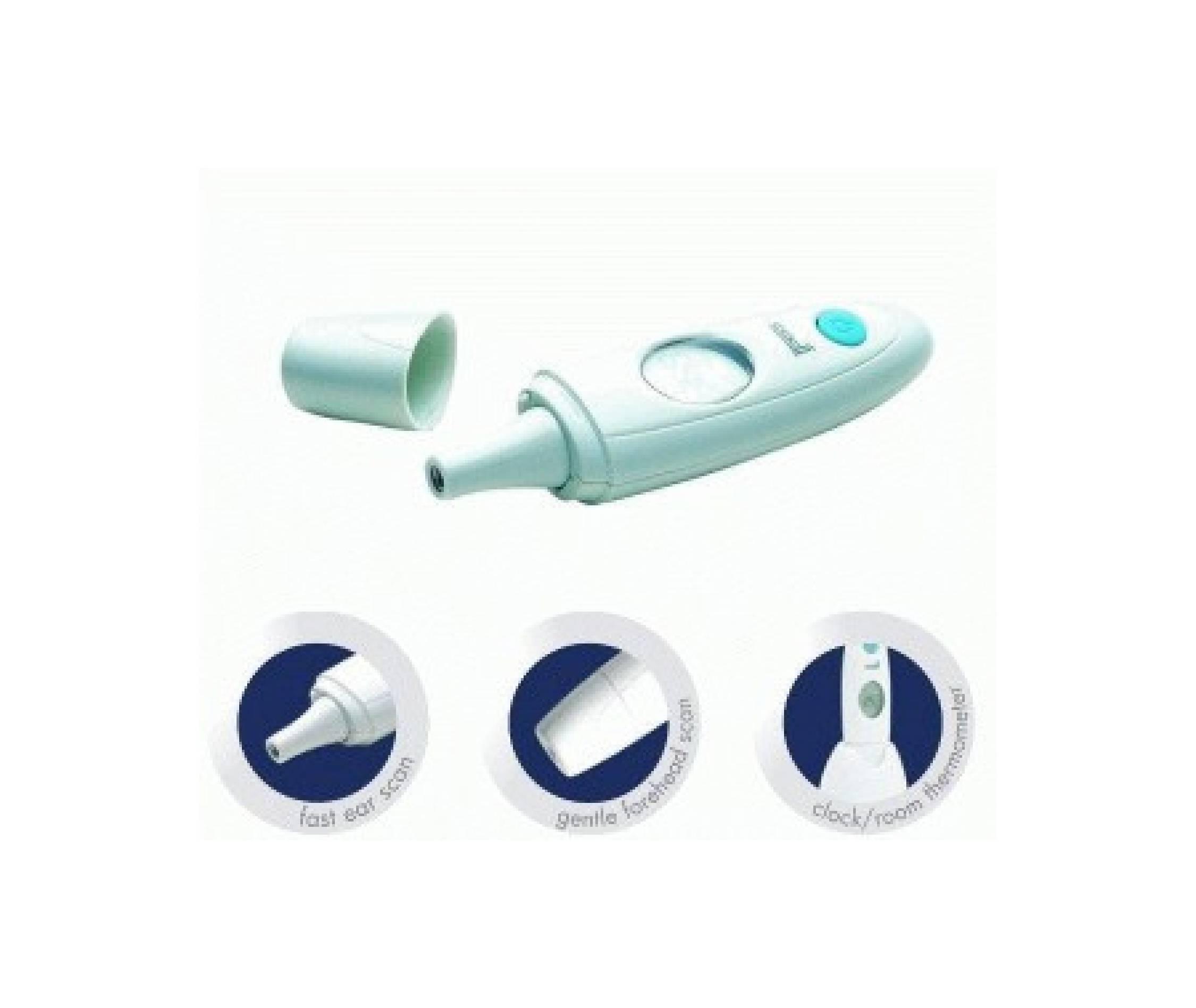 CADI THERMOMETER ear and head