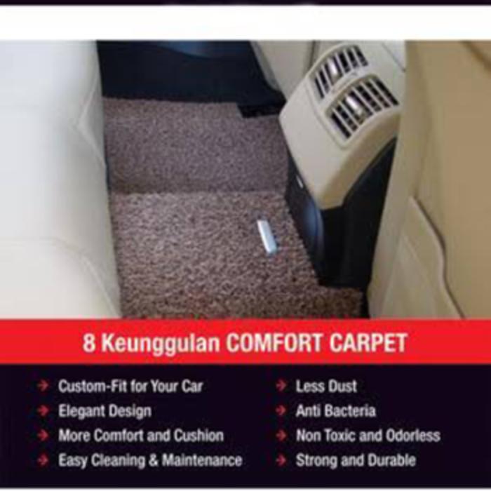 Karpet Mobil Comfort Premium 20mm Khusus Renault Koleos