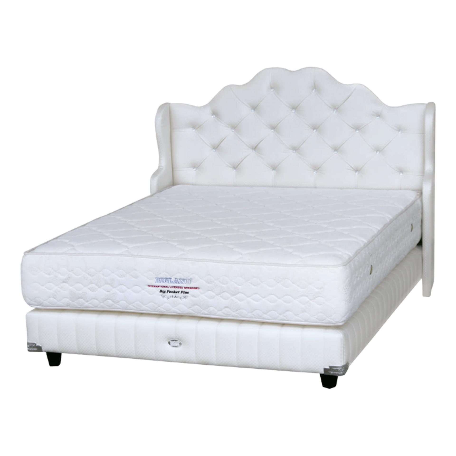 Bigland Big Pocket Plus Springbed Size 180 x 200 - HB Belgium - Full Set - Khusus Jabodetabek