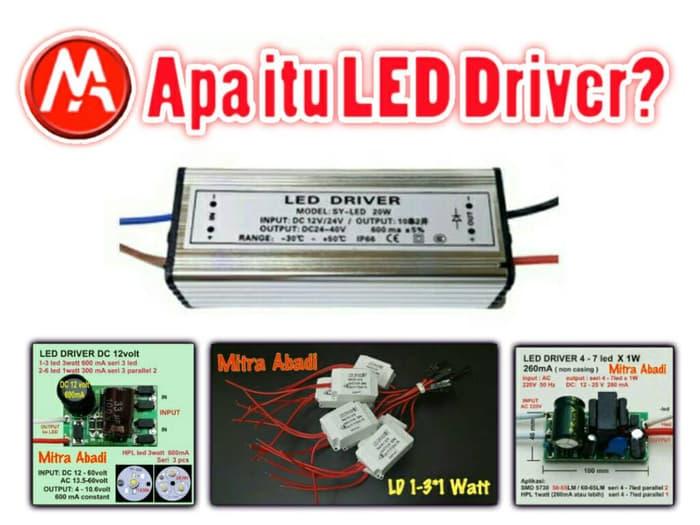 Apa itu LED Driver? (BLOG CONTENT)