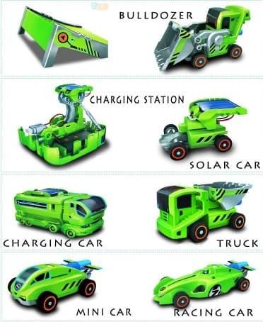 SOLAR 7 IN 1 CRAZYFLASHER.COM Murah Banget