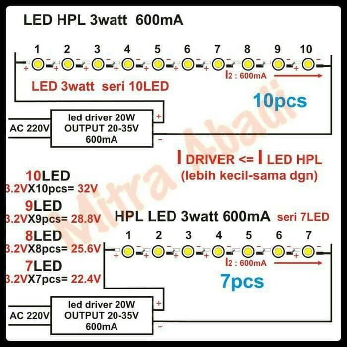LED Driver AS 30 Watt 900 mA AC-DC Casing Besi WATERPRO