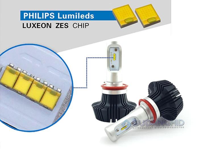 High Quality Lampu LED Mobil ZES Lumileds H7 H11 HB3 HB4 25W 4000