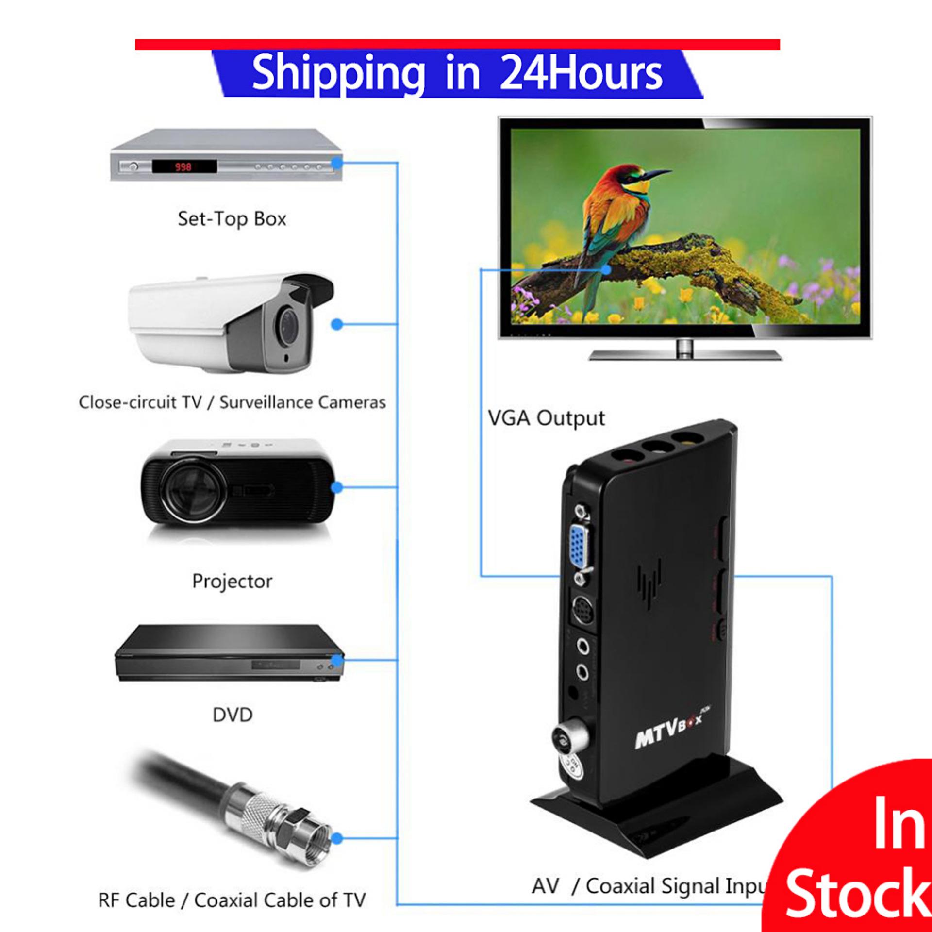 Tinggi Kualitas TV Set Top Box PC Monitor Receiver Speaker Eksternal LCD CRT VGA Tuner HDTV 1080 P UNI EROPA- INTL