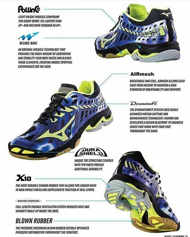 Hemat 10%!! Sepatu Wlz4 000 Mizuno Asics Professional Voly Voli Volley - ready stock