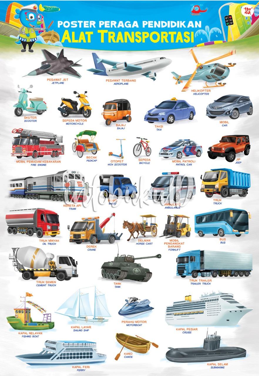 Poster Peraga Pendidikan Alat transportasi