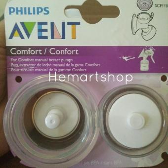 Pencarian Termurah DIAFRAGMA AVENT ORIGINAL DIAFRAGMA AVENT MANUAL (1 PCS) harga penawaran - Hanya Rp82.200