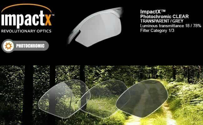 Promo Terbatas!! Lensa Kacamata Photocromic | Photogrey | Transition | Berubah Warna - ready stock