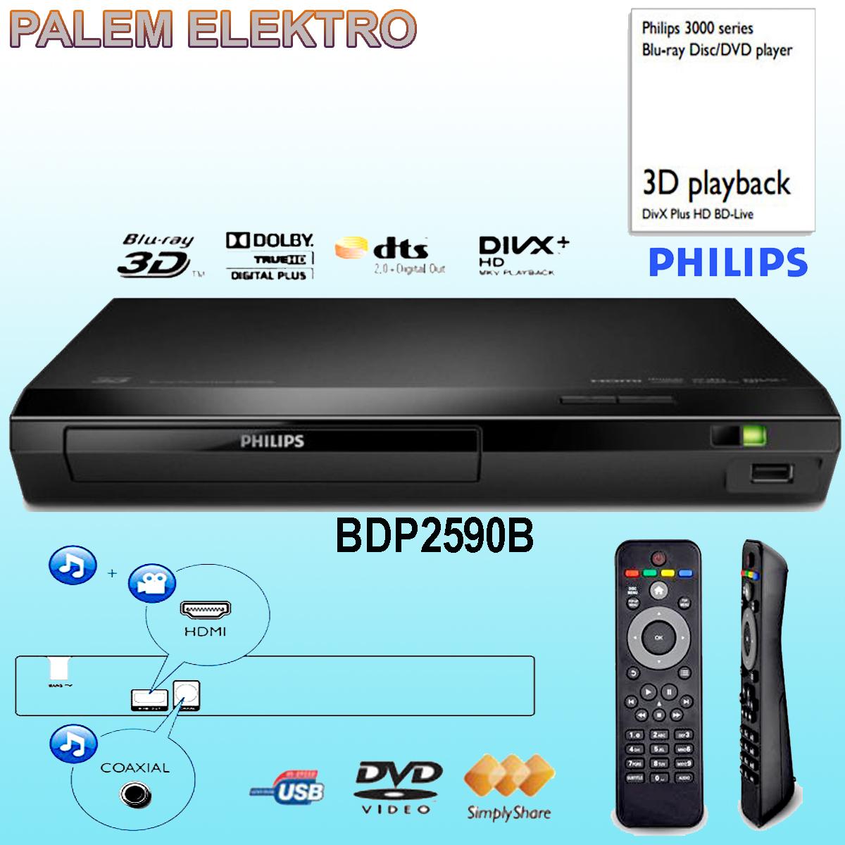 Philips BDP2590B DVD and Blu-Ray Player