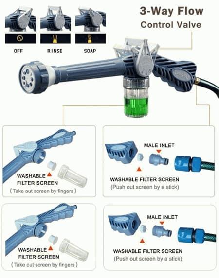 Promo Gajian Penyemprot air / EZ Jet Water Canon (penyemport Mobil & mobil)