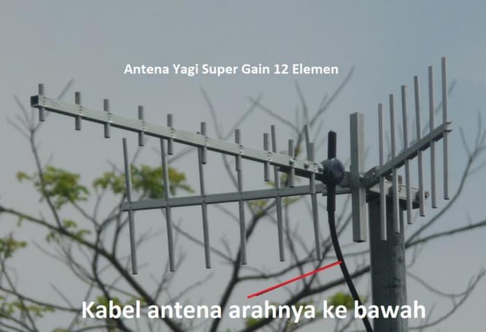 DISKON Antena Penguat Sinyal Modem Hp Mifi Yagi Induksi 15m 3g 4g LTE