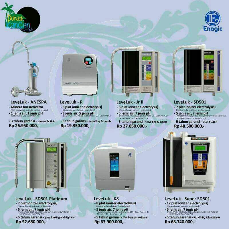 Mesin sd501 seken garansi